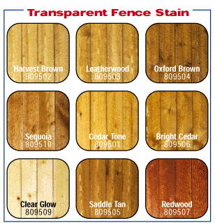 fence stains